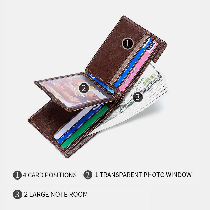 RFID Multi-Slot Soft Retro Wallet